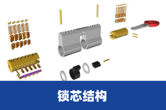 锁坏了是换个锁芯还是换锁好
